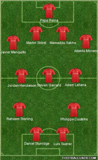 Liverpool Formation 2014