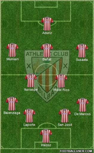 Athletic Club Formation 2014