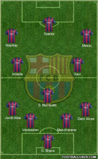 F.C. Barcelona Formation 2014