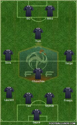 France Formation 2014