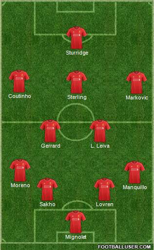 Liverpool Formation 2014
