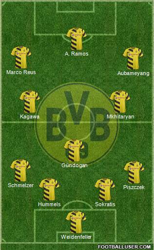 Borussia Dortmund Formation 2014