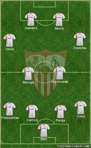 Sevilla F.C., S.A.D. Formation 2014