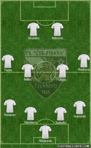 CSK Pivara Celarevo Formation 2014