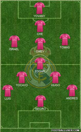 Real Madrid C.F. Formation 2014