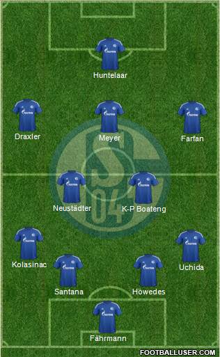 FC Schalke 04 Formation 2014