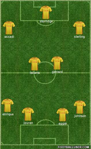 Liverpool Formation 2014