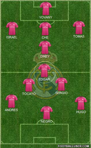 Real Madrid C.F. Formation 2014