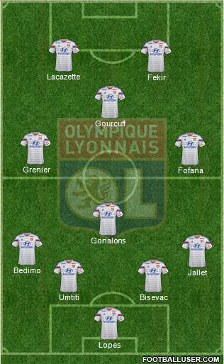 Olympique Lyonnais Formation 2014