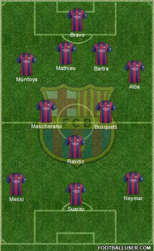 F.C. Barcelona Formation 2014