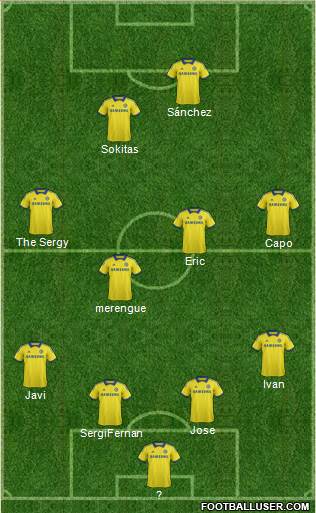 Chelsea Formation 2014