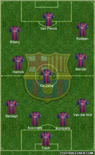 F.C. Barcelona Formation 2014