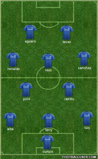 Chelsea Formation 2014