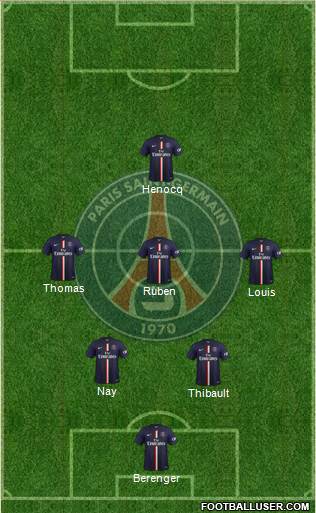 Paris Saint-Germain Formation 2014
