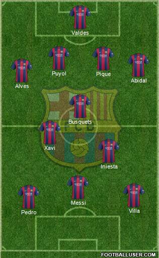 F.C. Barcelona Formation 2014
