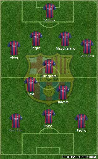 F.C. Barcelona Formation 2014