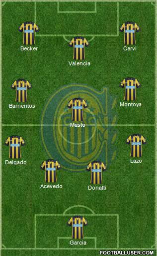Rosario Central Formation 2014