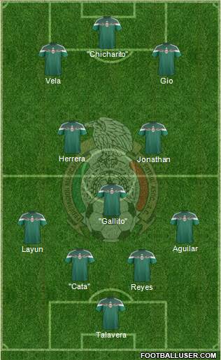 Mexico Formation 2014