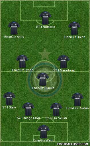 F.C. Internazionale Formation 2014