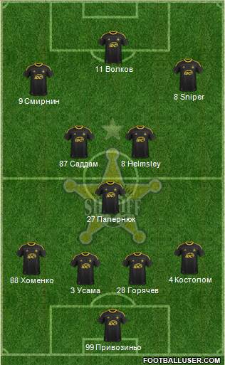 FC Sheriff Tiraspol Formation 2014