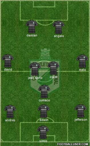 CDC Atlético Nacional Formation 2014