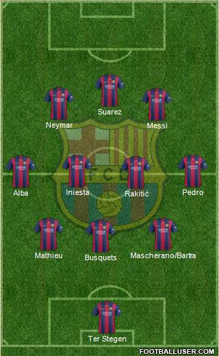 F.C. Barcelona Formation 2014