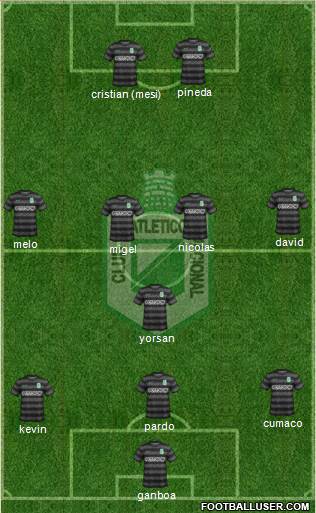 CDC Atlético Nacional Formation 2014