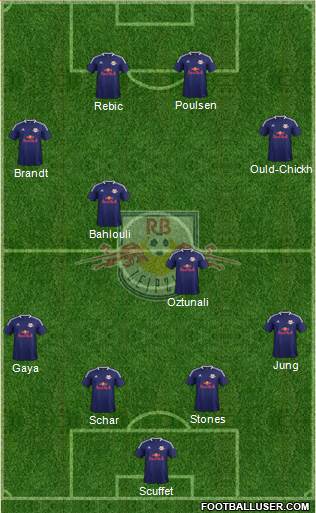 RasenBallsport Leipzig football formation