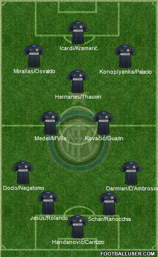 F.C. Internazionale Formation 2014