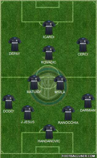 F.C. Internazionale Formation 2014