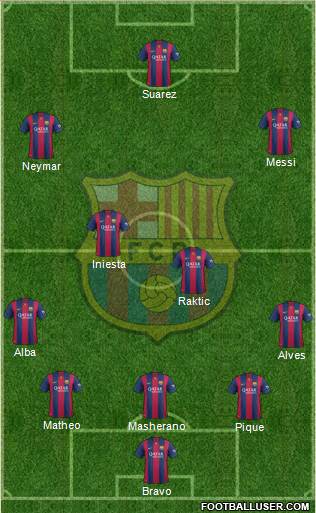 F.C. Barcelona Formation 2014