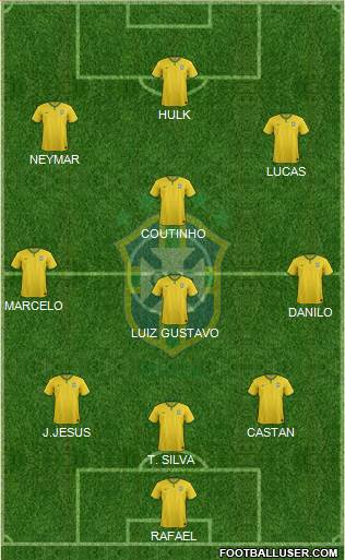 Brazil Formation 2014