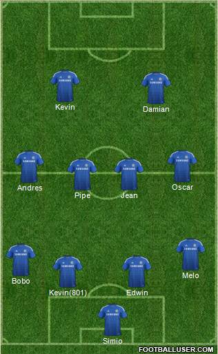 Chelsea Formation 2014