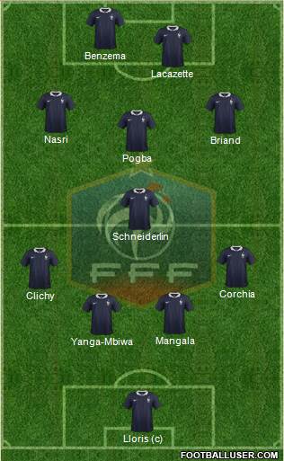 France Formation 2014