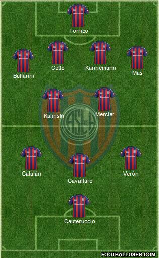 San Lorenzo de Almagro Formation 2014