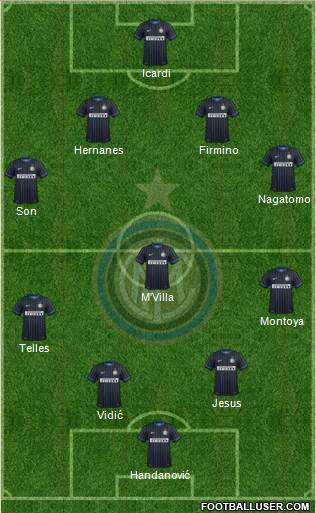 F.C. Internazionale Formation 2014