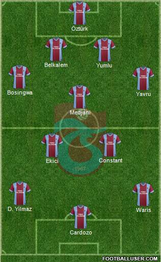 Trabzonspor Formation 2014