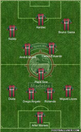 Clube Sport Marítimo - SAD Formation 2014