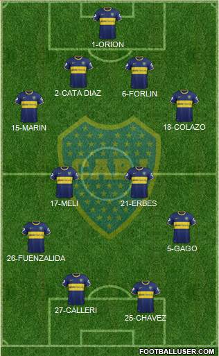 Boca Juniors Formation 2014