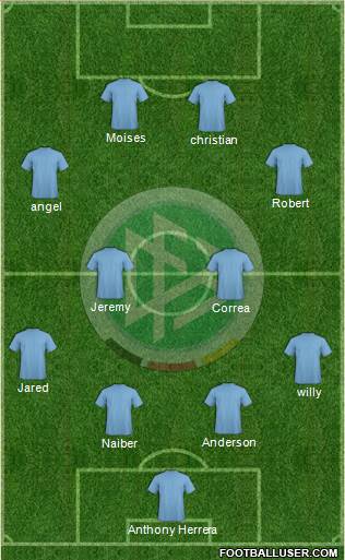 Germany Formation 2014