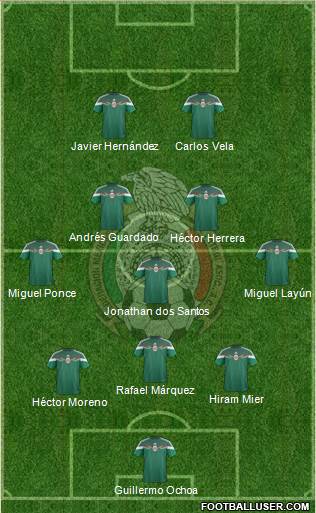 Mexico Formation 2014