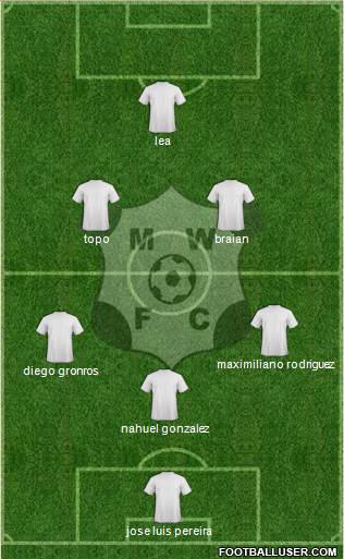 Montevideo Wanderers Fútbol Club Formation 2014