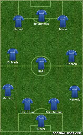 Chelsea Formation 2014
