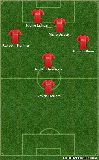 Liverpool Formation 2014