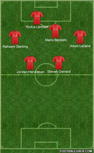 Liverpool Formation 2014