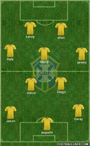 Brazil Formation 2014