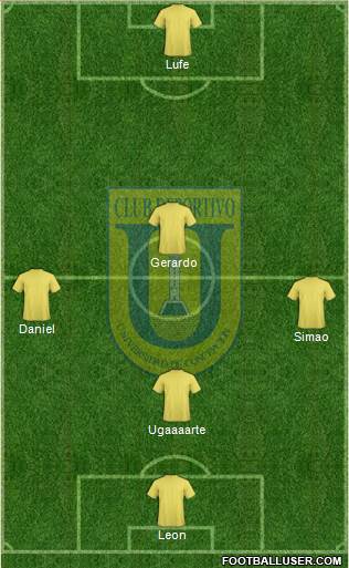 CCD Universidad de Concepción football formation