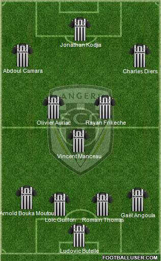 Angers SCO Formation 2014