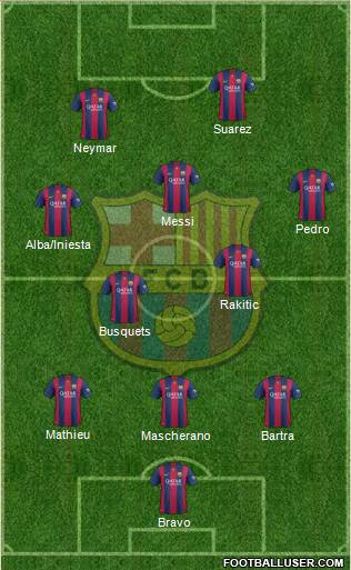 F.C. Barcelona Formation 2014