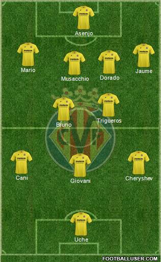 Villarreal C.F., S.A.D. Formation 2014